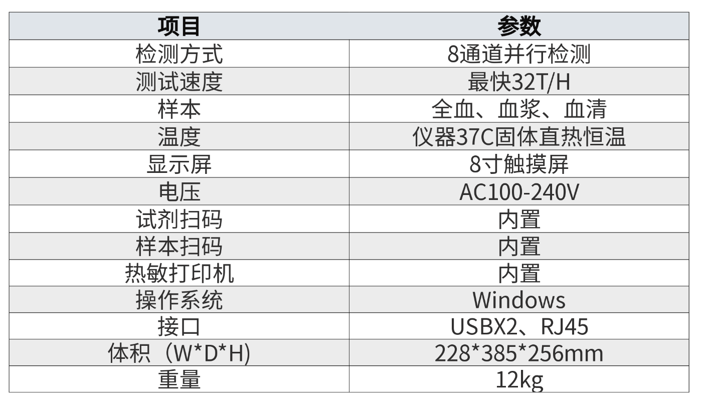 儀器指標(biāo)8.png