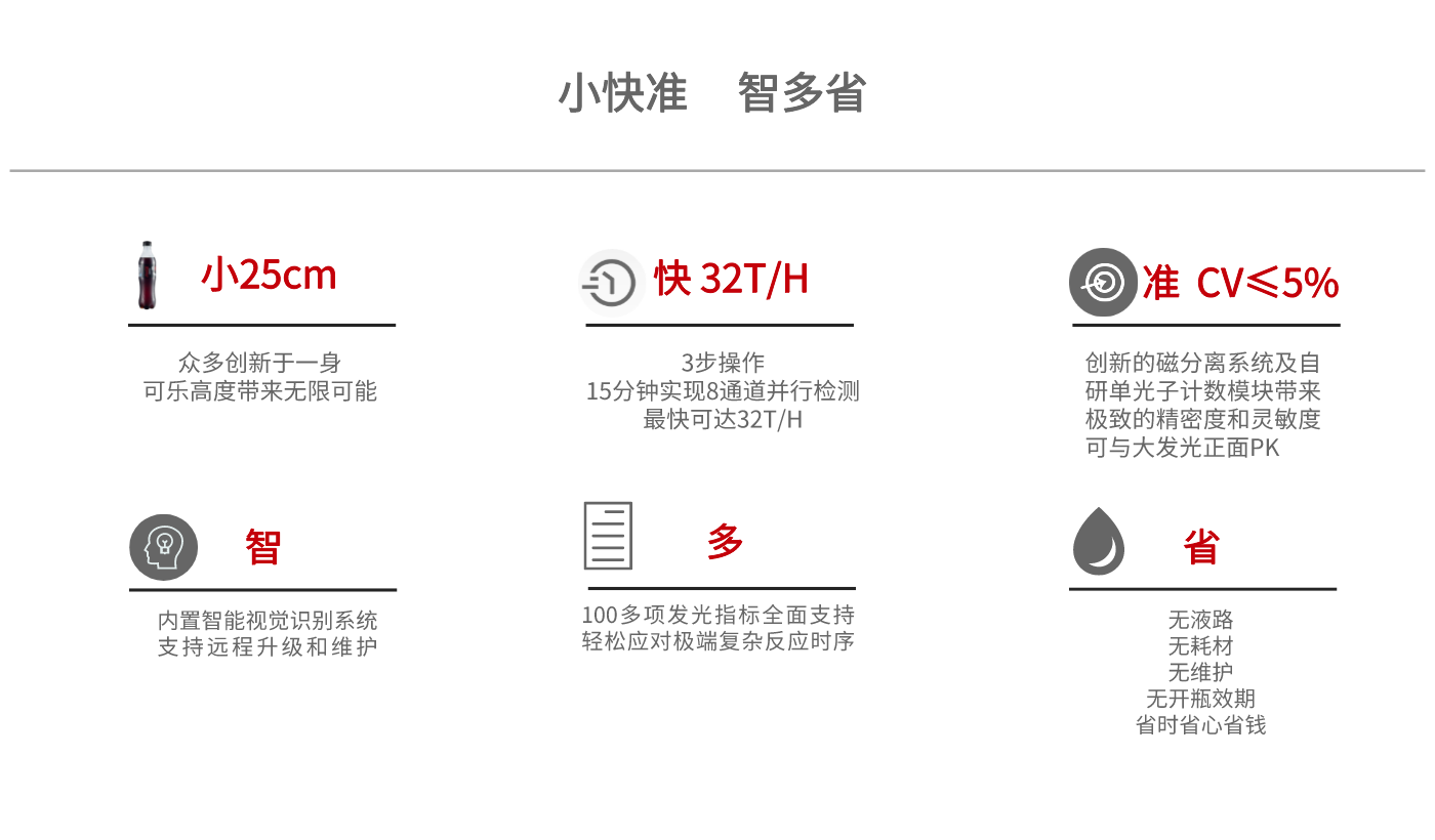 8 產(chǎn)品介紹.png