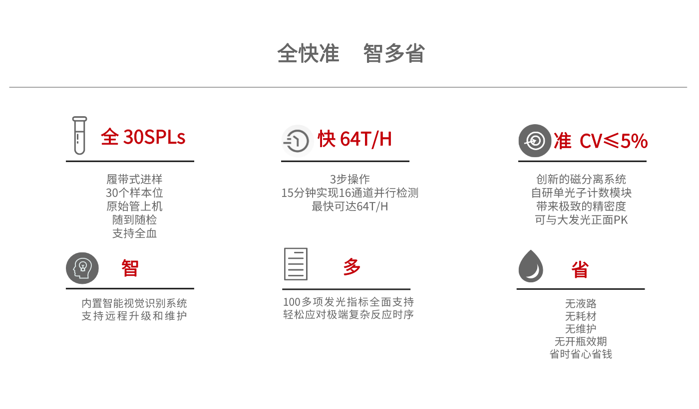 16產(chǎn)品介紹.png